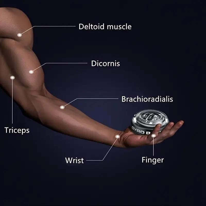 🌀 THE KINETIC POWERHOUSE: Advanced Auto-Start Gyro Wrist Strengthener